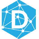 Dawson Networks in Elioplus