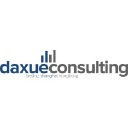 daxueconsulting.com