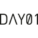 day01.dk