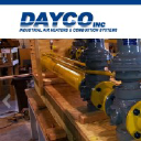 daycoinc.com