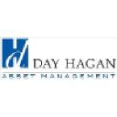 dayhagan.com