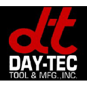 daytectool.com