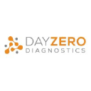 Day Zero Diagnostics Inc