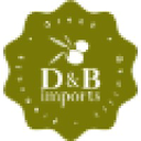 db-imports.eu