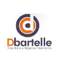 dbartelle.com.br