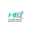 DCH,INC.