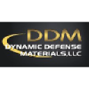 ddmat.com