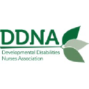 ddna.org