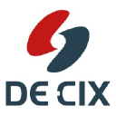 de-cix.net