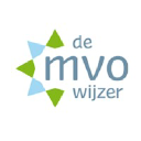 de-mvowijzer.nl