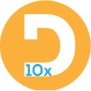 dealer10x.com