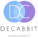 decabbit.com