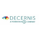 decernis.com