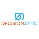 decisionattic.com