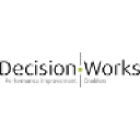 decisionworks.be
