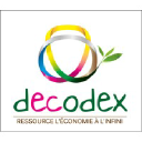 decodex.site
