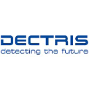 dectris.com