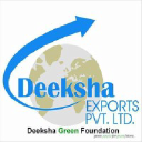 deekshaexports.com