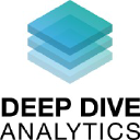 deepdiveanalytics.dk