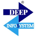 Deep Infosystem