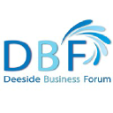 deesidebusinessforum.co.uk