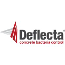 deflecta.com.au