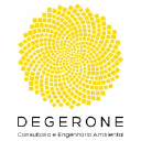 degerone.com