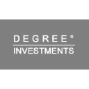 degreeinvestments.com