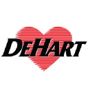 DeHart Plumbing, Heating & Air Inc Logo
