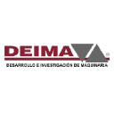 deima.biz