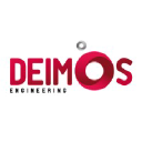 Deimos Engineering on Elioplus