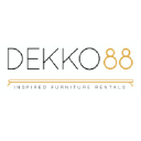 dekko88.com