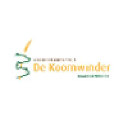 dekoornwinder.nl