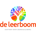 deleerboom.nl