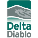deltadiablo.org