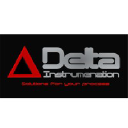 Delta Instrumentation Inc