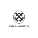 deltajkt.co.id