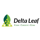 deltaleaflabs.com