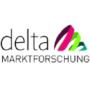 deltamarktforschung.de