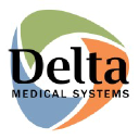 Delta Medical Systems Inc