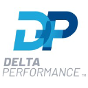 Delta Performance Products Inc