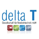 deltat.info