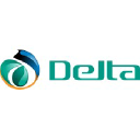Delta Technologies Nyrt