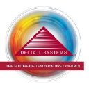 Delta T Systems Inc