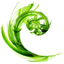 Demand Derivatives Corp.