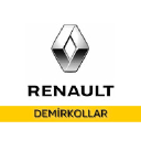 demirkollar.com