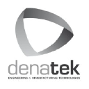 denatek.com