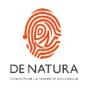 denatura.org