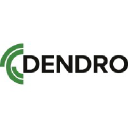 dendro.com.tr