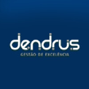 dendrus.com